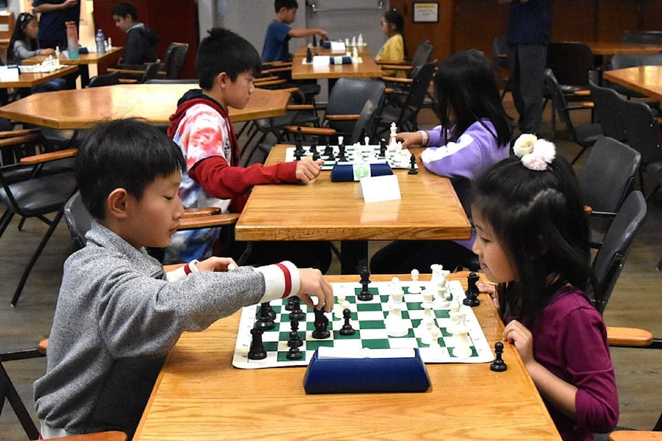 4. Young Grandmasters